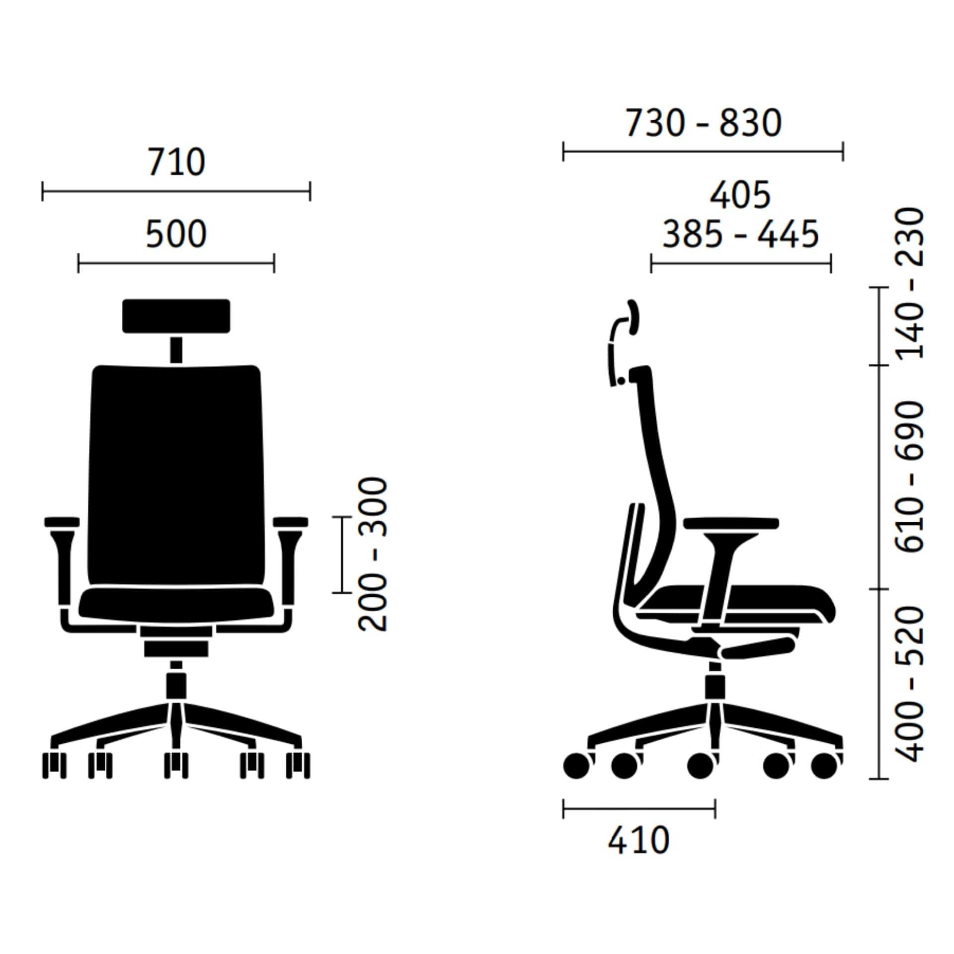 Measurement Image
