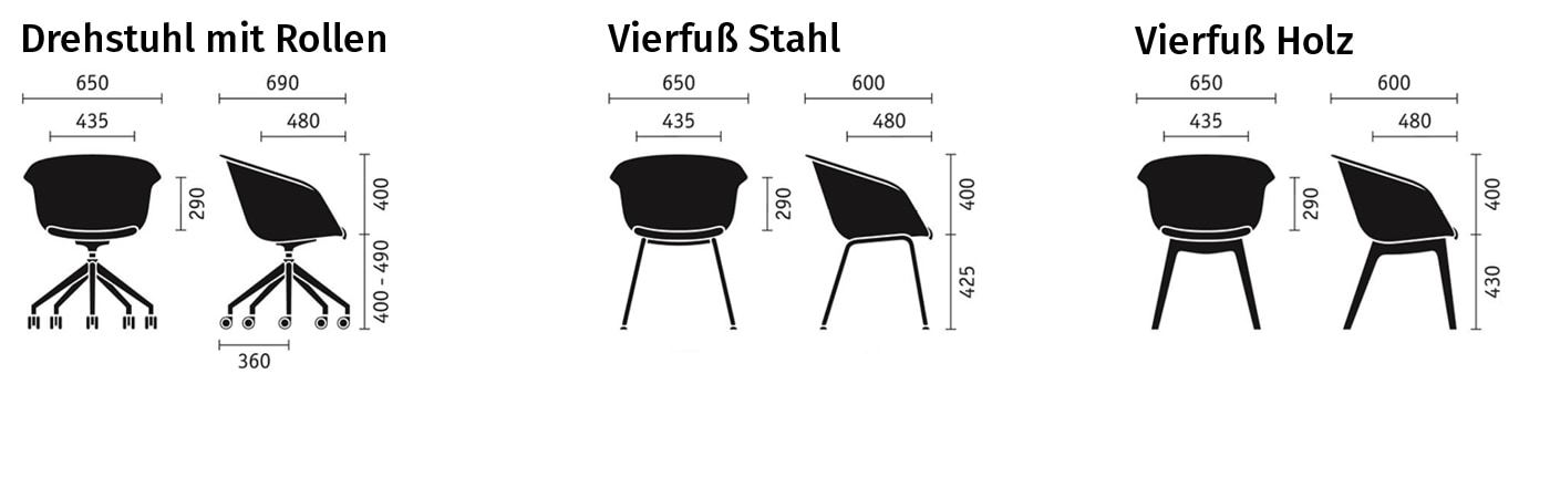 Measurement Image
